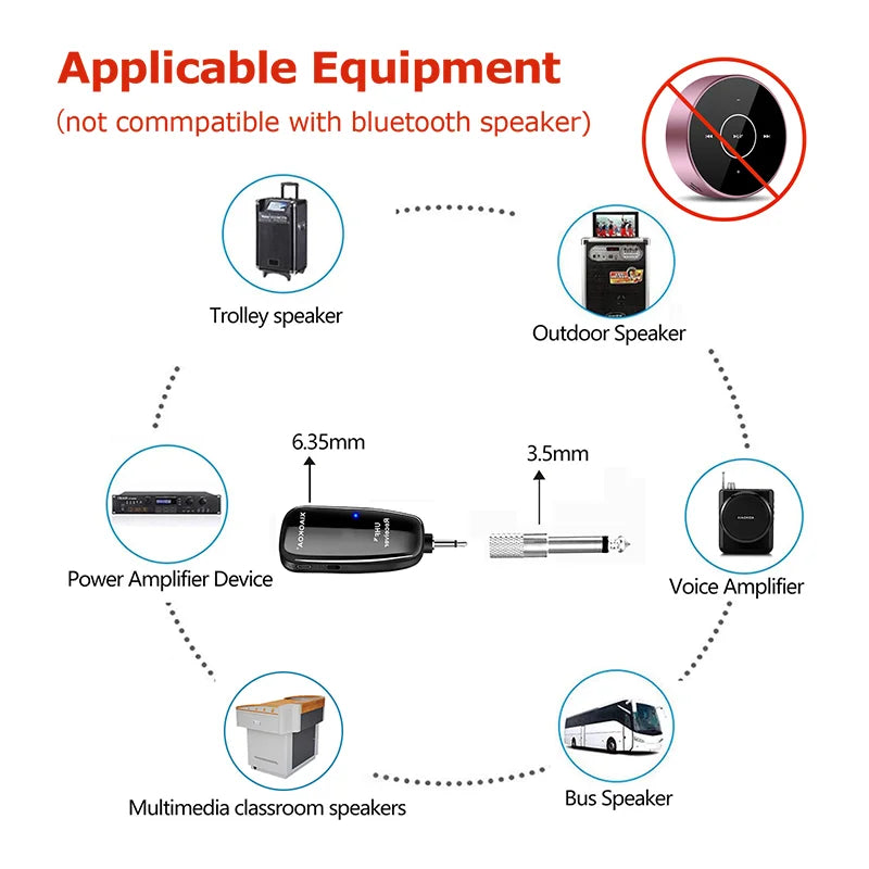 Microfone Sem Fio UHF para Instrumentos Sopro - Saxofone-Trompete - Receptor e Transmissor Sem Fio, Alcance de 160ft, Plug and Play - Acessórios sopro