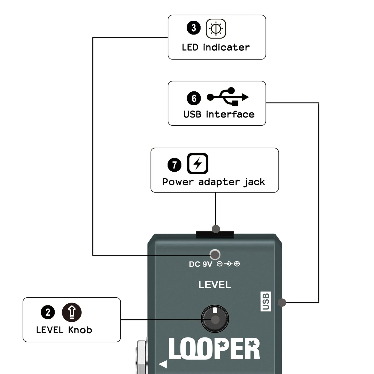 Pedal de Looper Digital VSN para Guitarra e Baixo - 10 Minutos de Tempo de Gravação - Pedais Efeitos