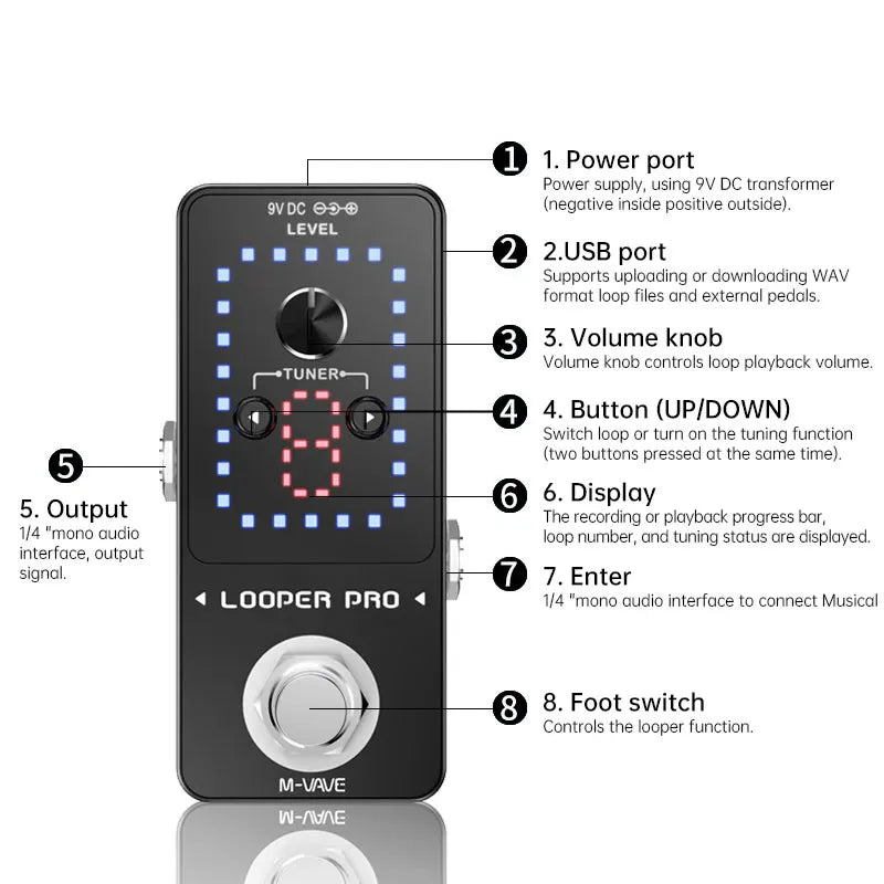 Pedal de Efeito para Guitarra M-VAVE Looper Pro - 9 Loops, 40 Minutos de Gravação, Estação de Loop com Afinador e Overdub Ilimitado - Pedal