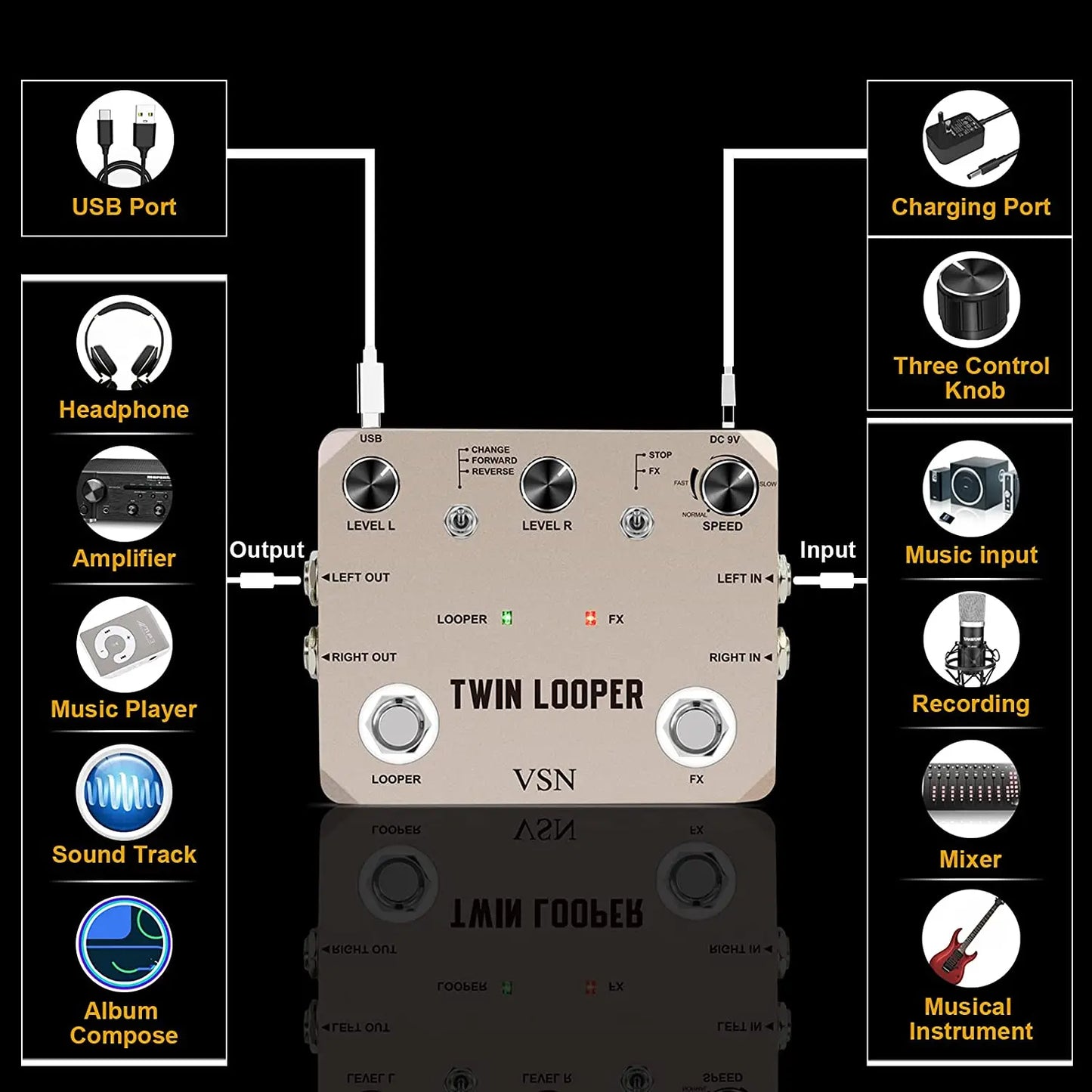 Pedal para Guitarra Rowin VSN Twin Looper - Box de Efeitos com 11 Modos de Reprodução, Entrada/Saída Estéreo e 10 Minutos de Gravação – Pedal