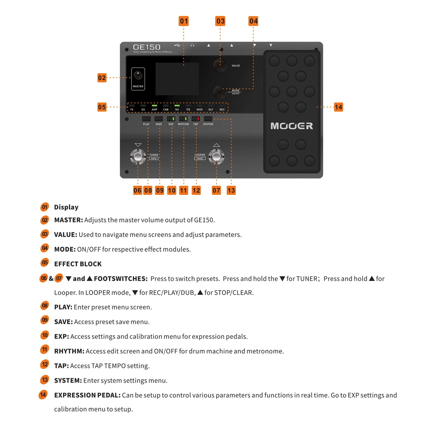 Pedal Multiefeitos com Looper para Guitarra MOOER GE150/GE100 - 55 Modelos de Amplificador, 151 Efeitos, Looper dos Anos 80 e 40 Ritmos de Bateria - Multiefeitos