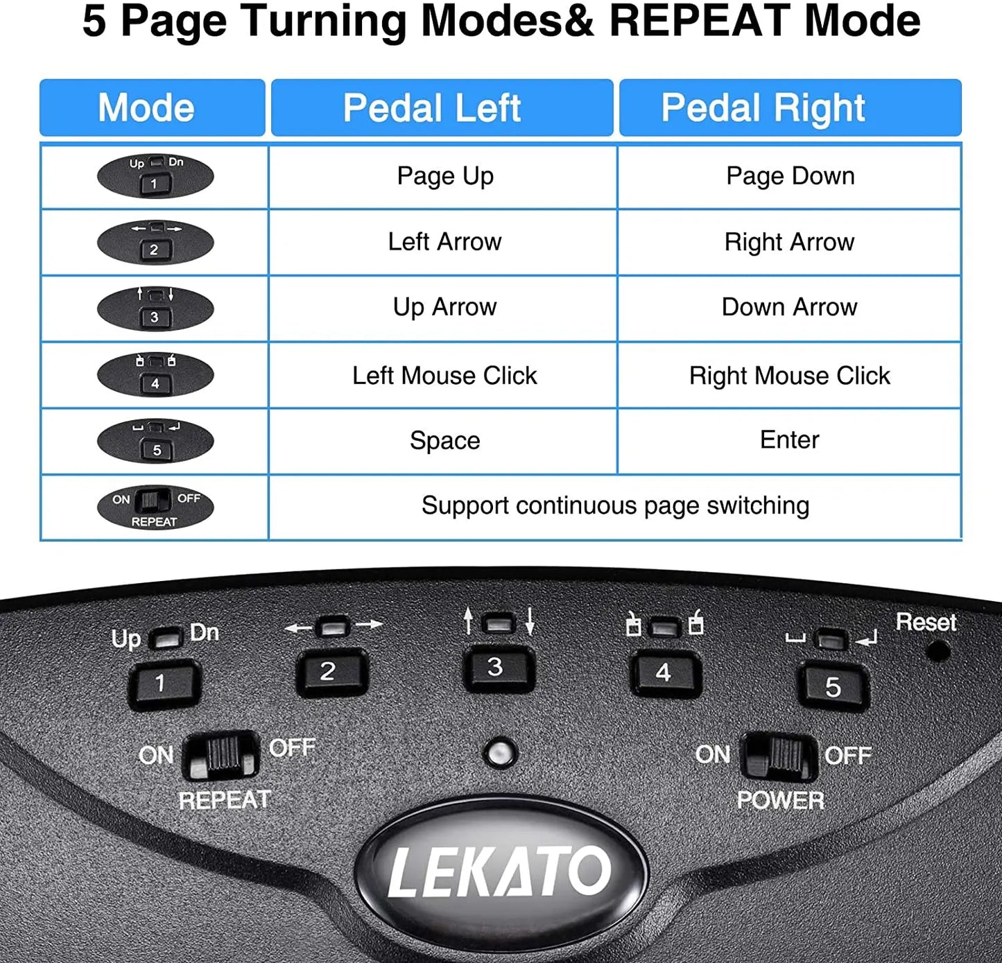 Pedal de Troca de Página Bluetooth LEKATO - Pedal Sem Fio e Recarregável para iPad, iPhone, Tablet e Laptop - Periféricos