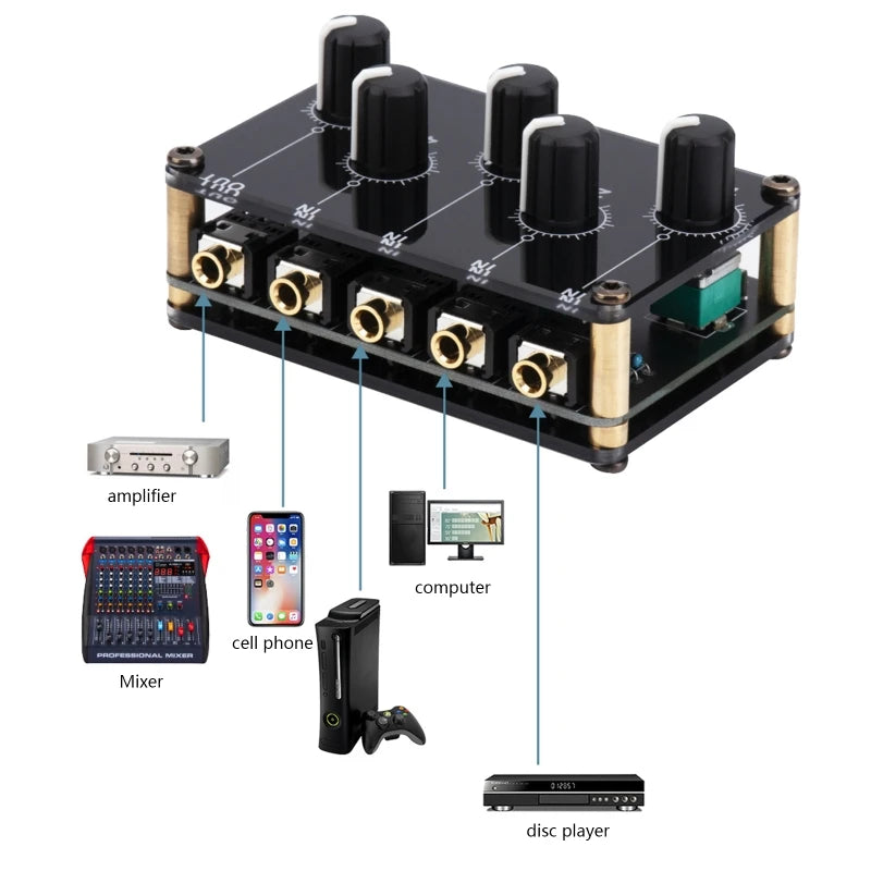 Mixer 4 Canais de Áudio Analógico Passivo Portátil - Console de Mixagem de Som Estéreo de Alta Qualidade - Mixers