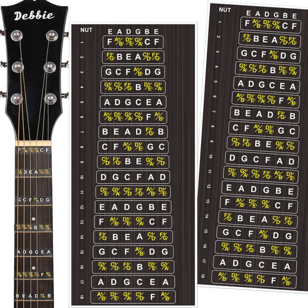 Adesivos para Escala de Guitarra, Mapa de Trastes, Guia de Dedos, Ferramentas de Aprendizado de Guitarra - Acessórios para Aprendizado de Instrumentos Musicais
