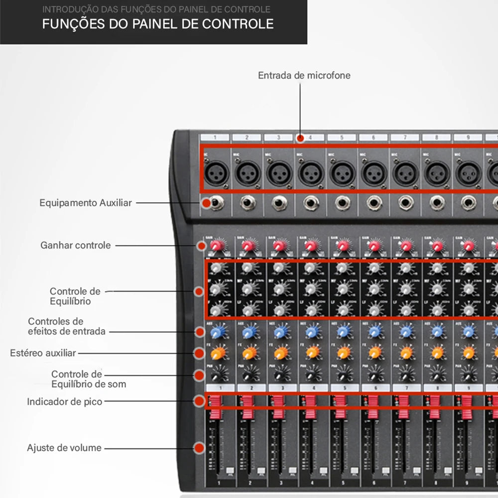 Mixer analógico 12 Canais - Entrada USB para Computador, Interface de Áudio, Placa de Som e efeitos - Mixers