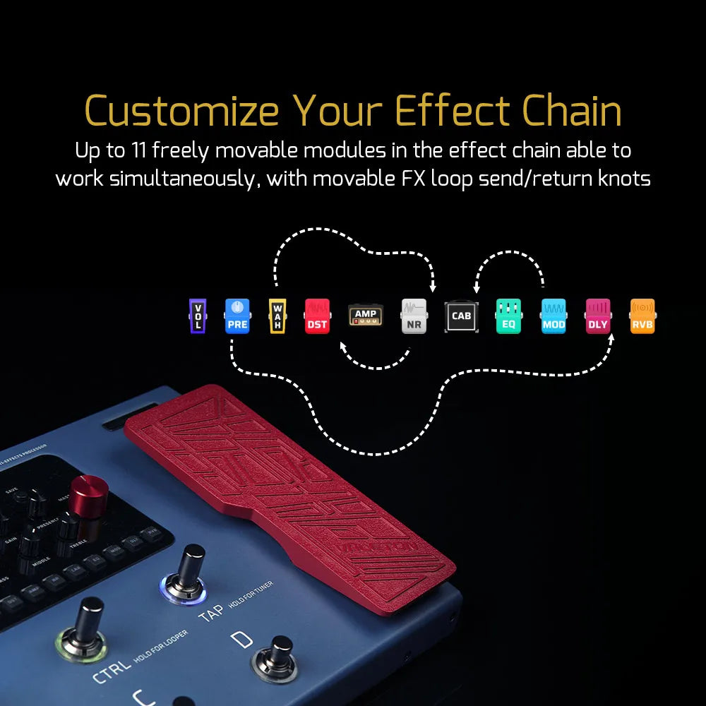 Modelador de Amplificador para Guitarra e Baixo Valeton GP-200X 10 Anos de Aniversário - Simulação IR, Multi-Efeitos, FX Loop, MIDI e Pedal de Expressão - Multiefeitos