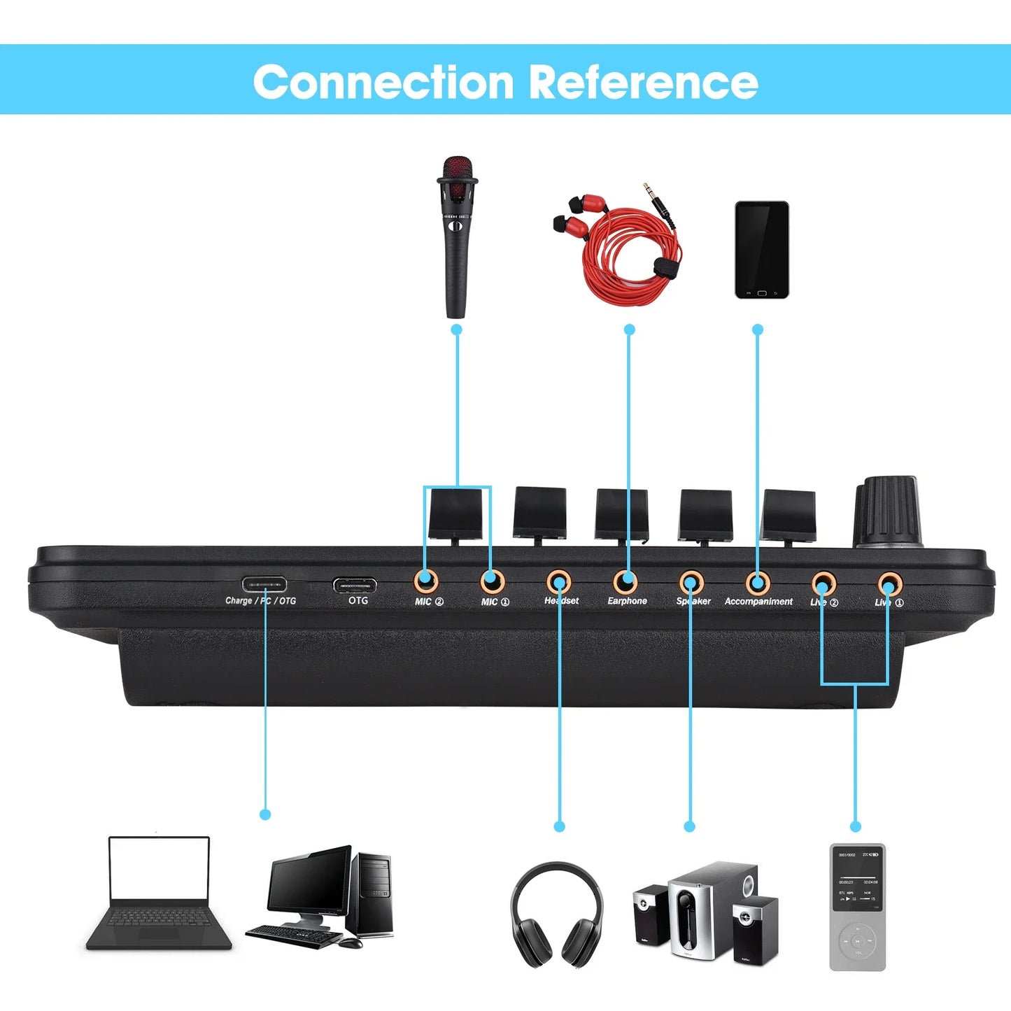 Kit de Mixer de Áudio com Cartão de Som Portátil SK500 - Alterador de Voz, Suporte para Microfone para Transmissão ao Vivo e Streaming Online - Mixers