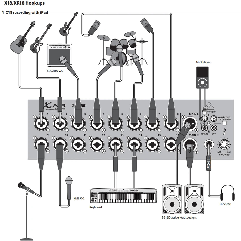 Mixer Digital de 18 Canais Behringer X Air X18 - Controlado por Tablet para iPad/Android com 16 Preamps Midas Programáveis por Ganho - Mixers