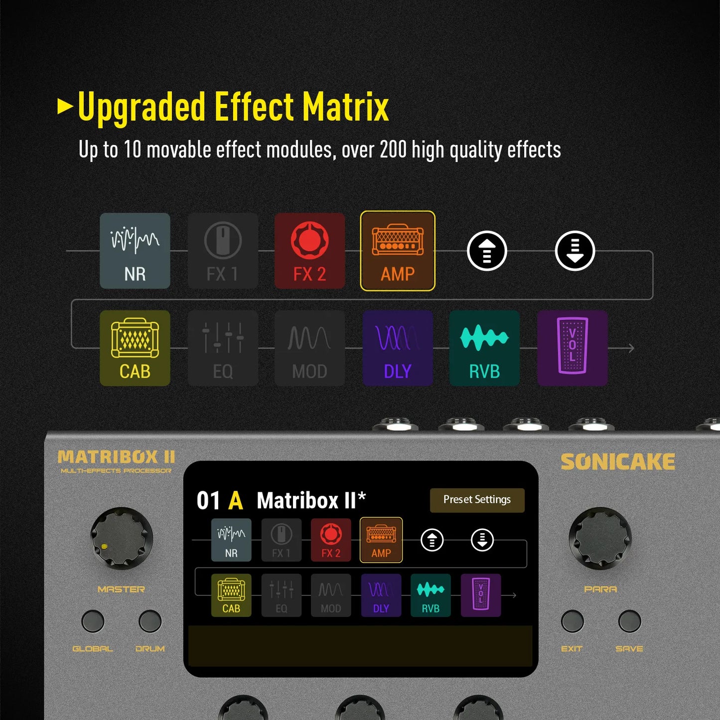 Processador Multi-Efeitos de Modelagem de Amplificador para Guitarra e Baixo SONICAKE Matribox II Brasil -  Pedal de Expressão, Loop de Efeitos, MIDI, Estéreo e USB - Multiefeitos