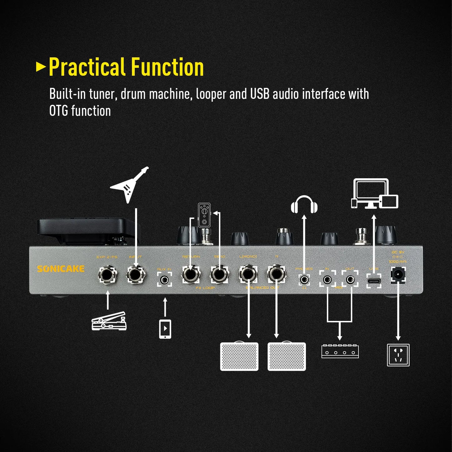 Processador Multi-Efeitos de Modelagem de Amplificador para Guitarra e Baixo SONICAKE Matribox II Brasil -  Pedal de Expressão, Loop de Efeitos, MIDI, Estéreo e USB - Multiefeitos